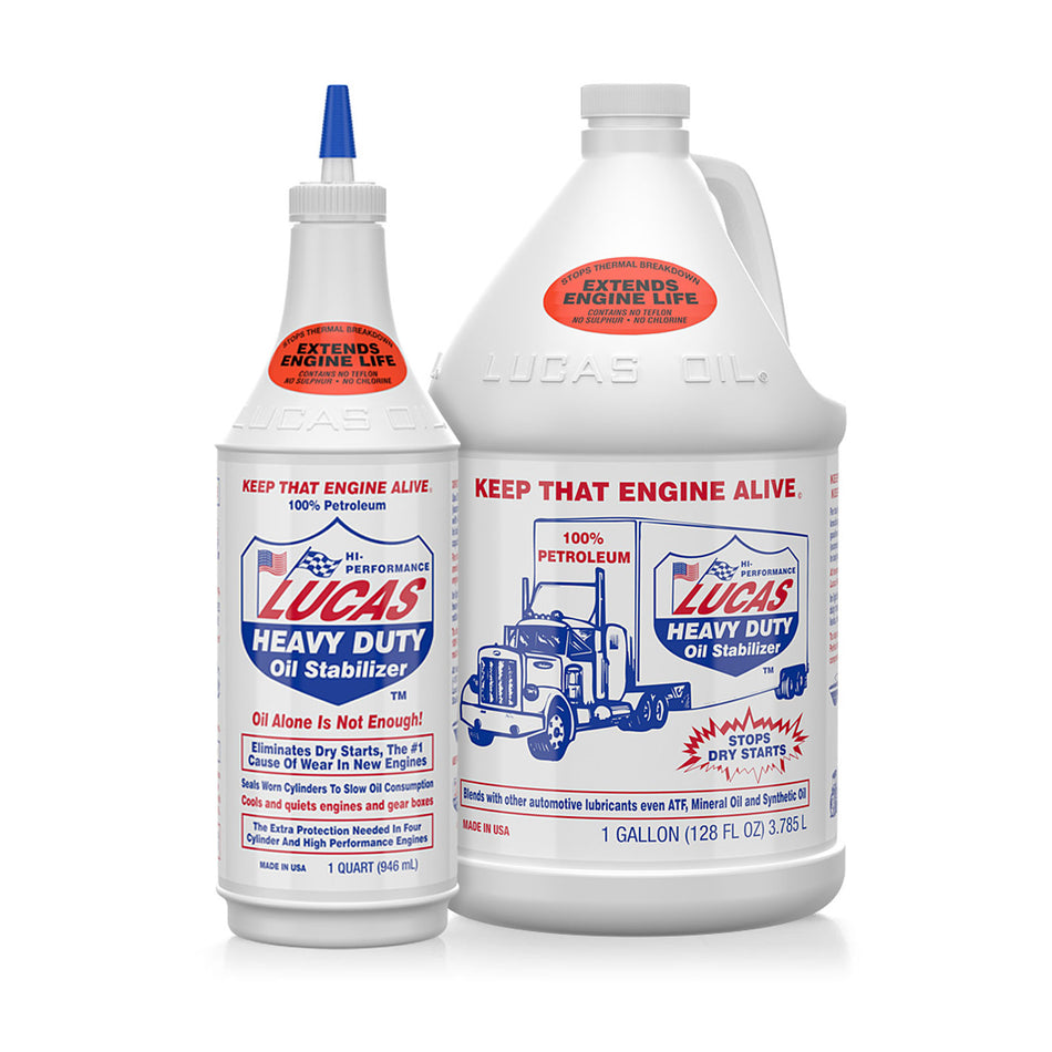 Oil Additives